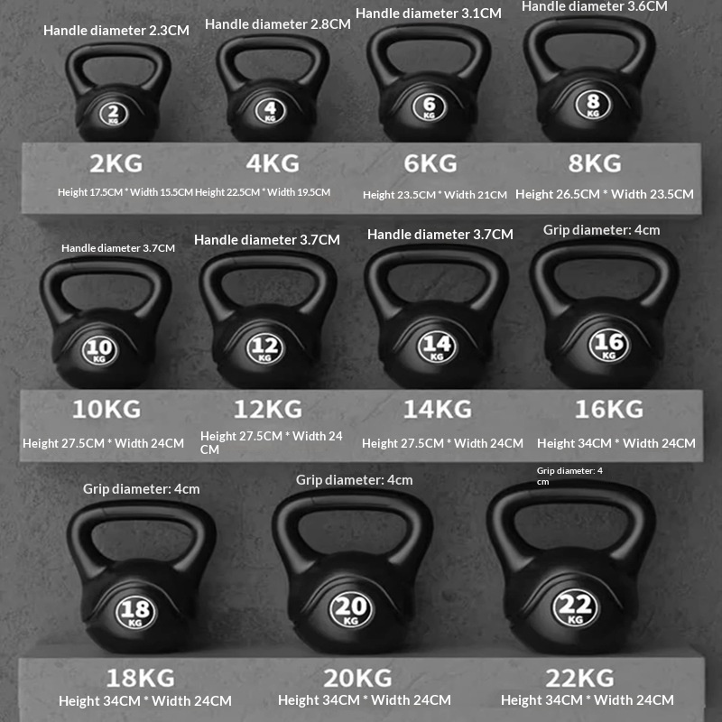 Home Gym Gear - ดัมเบลปรับน้ำหนักได้ 8 กก. รุ่น 2026 พร้อมด้ามจับตามหลักสรีรศาสตร์