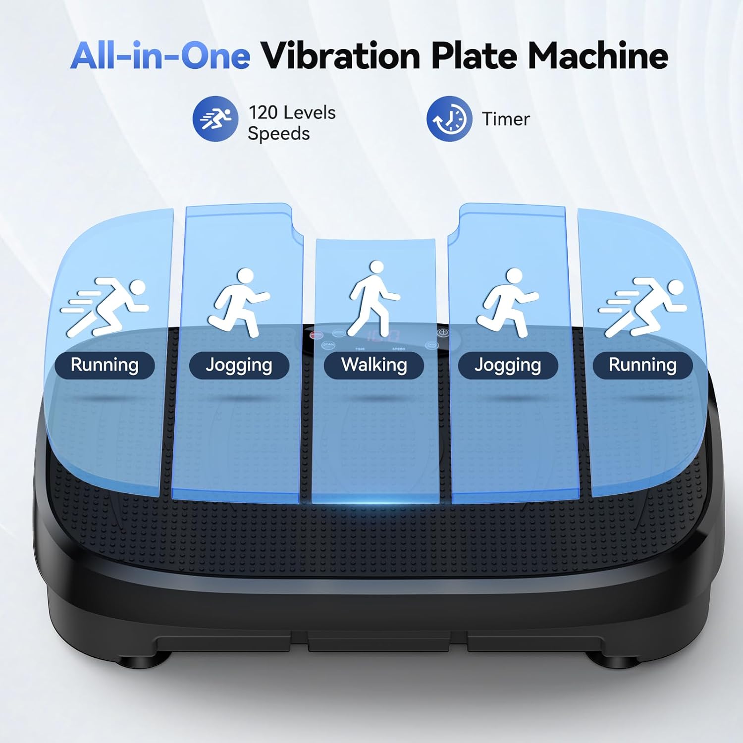 แผ่นสั่นสะเทือนสำหรับออกกำลังก - Home Gym Gear บทวิจารณ์และราคา