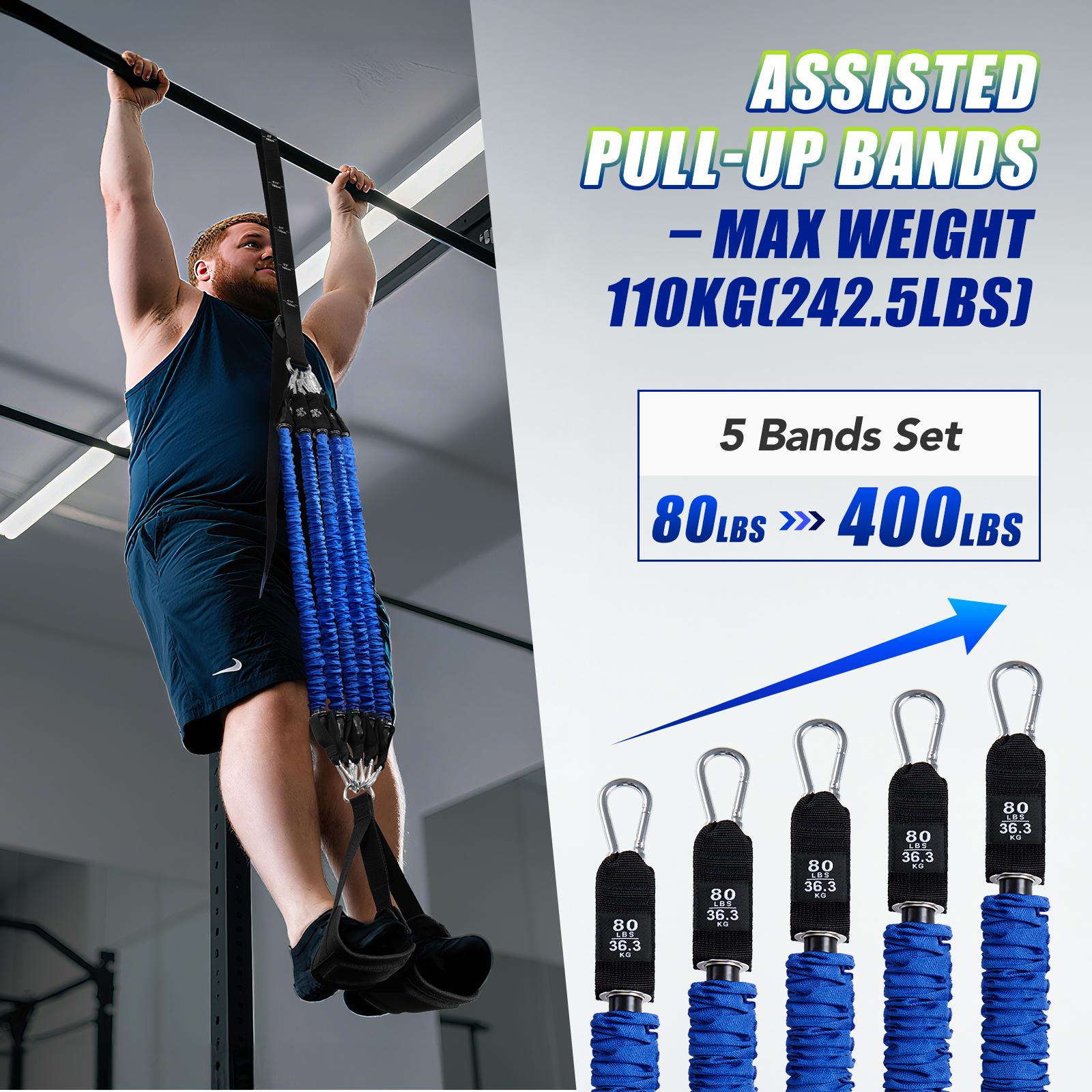 ชุดสายรัดช่วยดึงข้อแบบ Heavy D - Home Gym Gear บทวิจารณ์และราคา