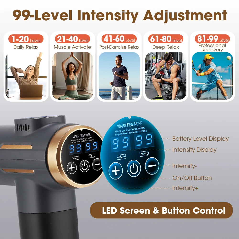 ปืนนวดไฟฟ้า 24 วัตต์ 99 ระดับป - Home Gym Gear บทวิจารณ์และราคา